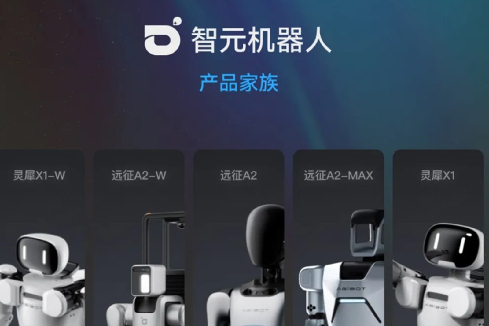 一图读懂 丨 球速体育机器人销售策略